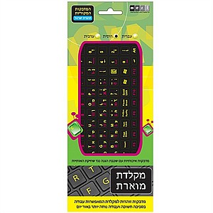 ������ ������ ������ ������ ������� �� ��� ����